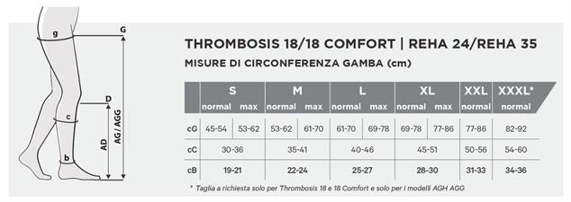 CALZA ANTITROMBO DM1 18 AGH CORTO GLORIAMED